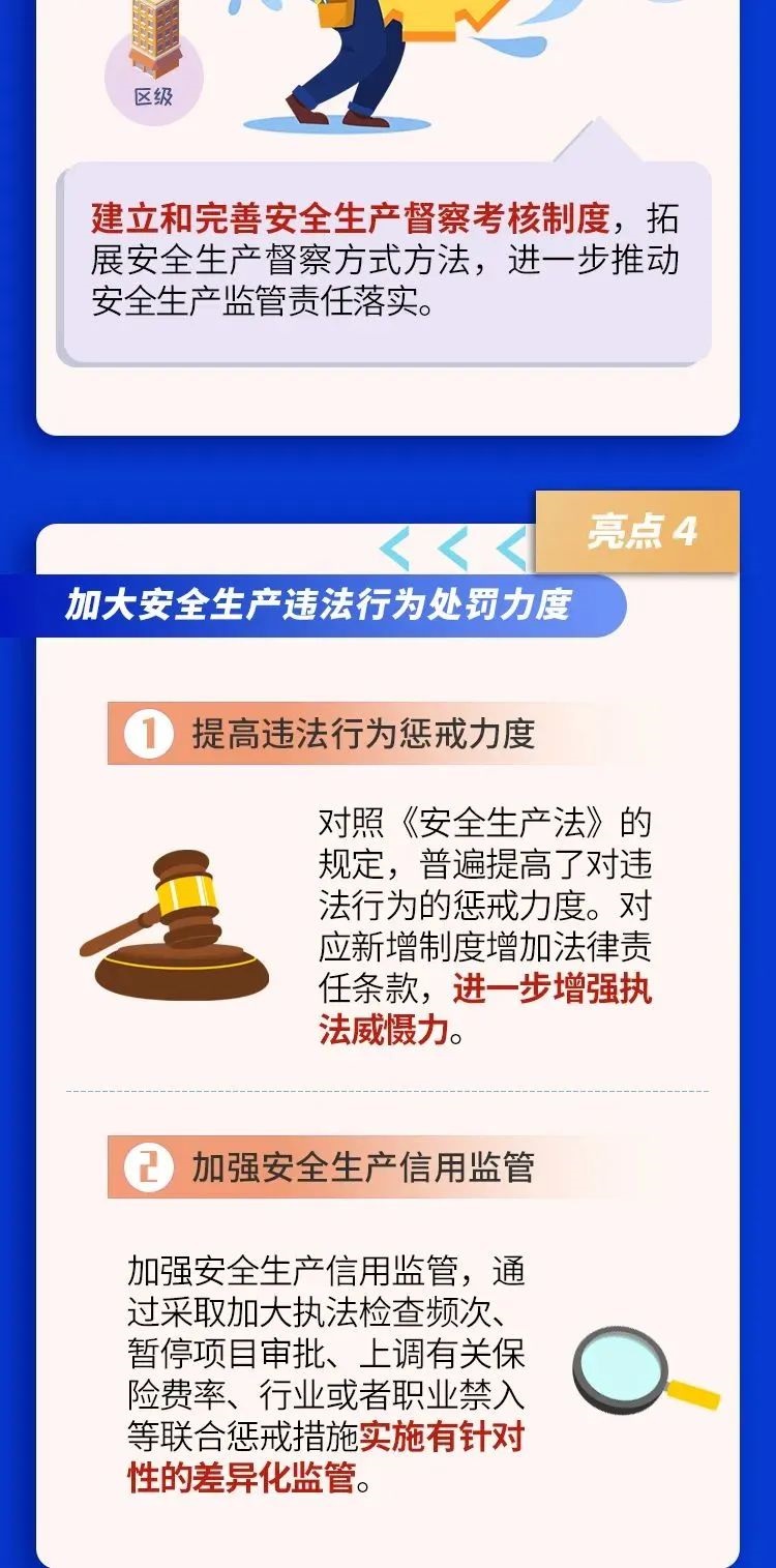 《北京市安全生产条例》10大亮点 4.jpg