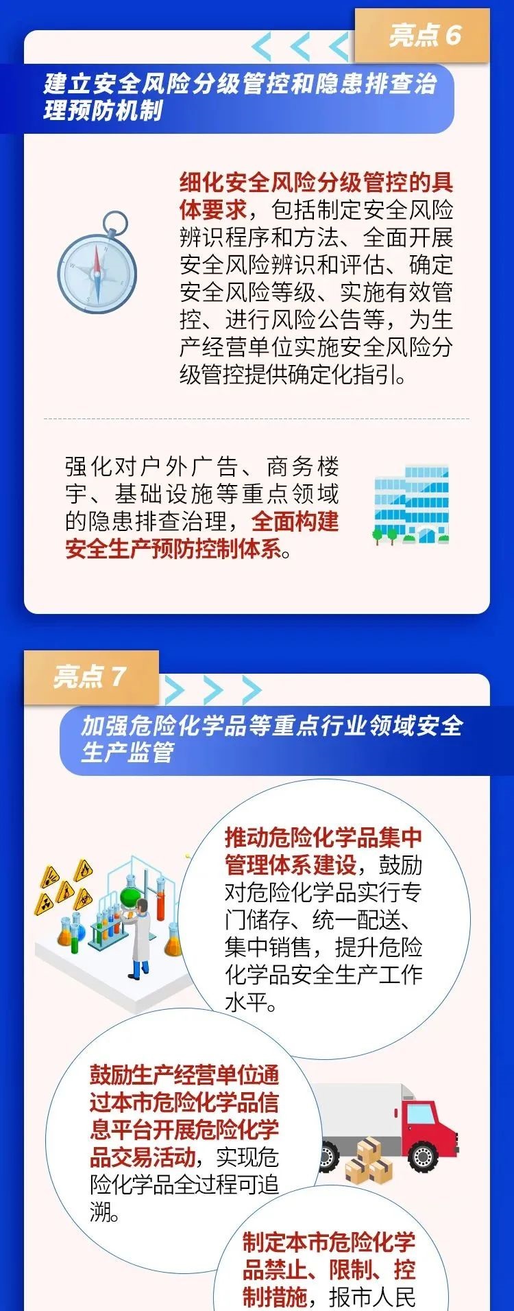 《北京市安全生产条例》10大亮点 6.jpg