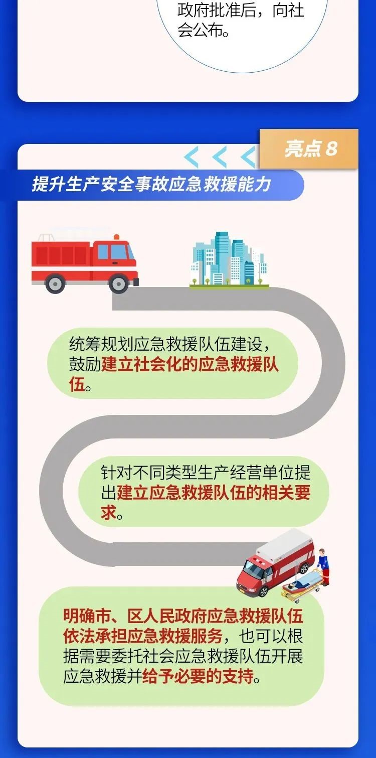 《北京市安全生产条例》10大亮点  7.jpg