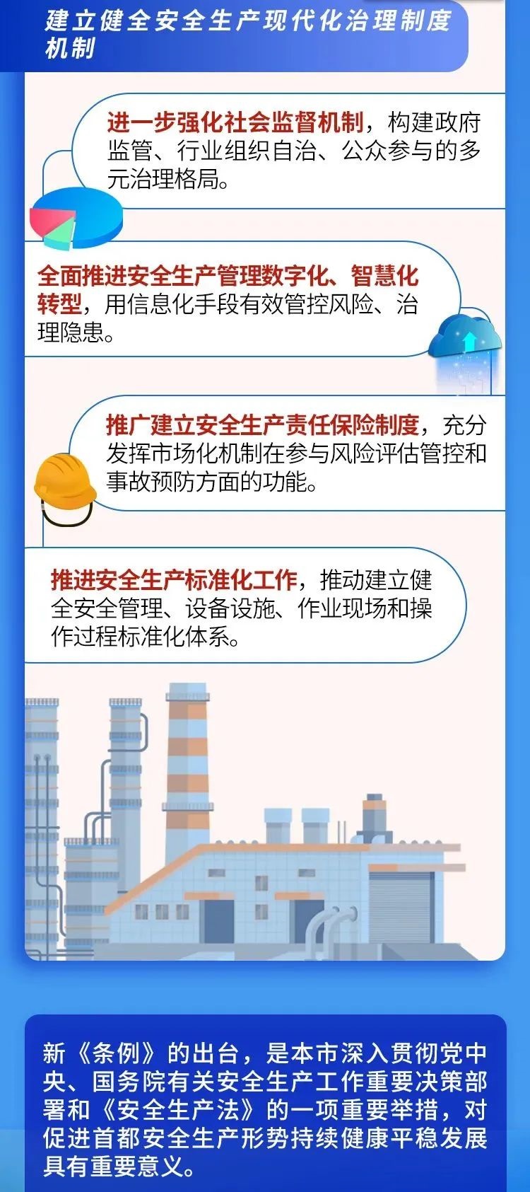 《北京市安全生产条例》10大亮点  9.jpg